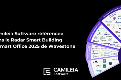 Visuel présentant Camileia Software parmi les start-ups du Radar Smart Building & Smart Office 2025 publié par Wavestone, catégorie Exploitation et Maintenance.