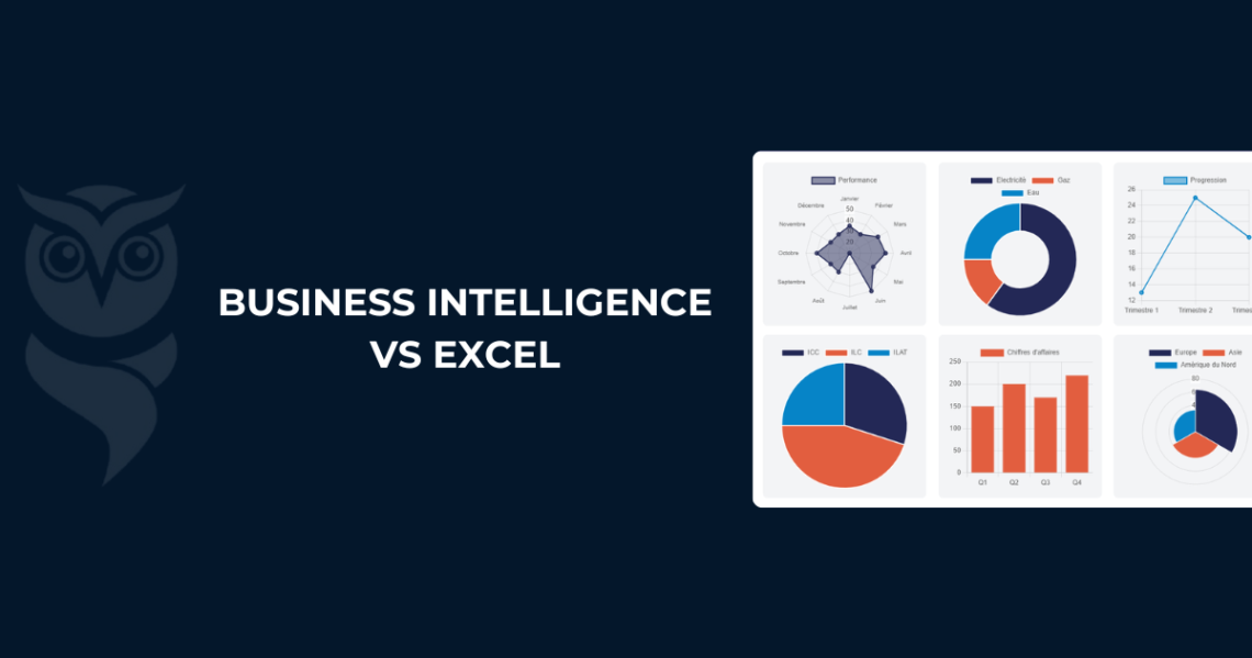 Business Intelligence vs Excel