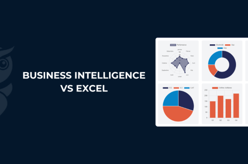 Business Intelligence vs Excel